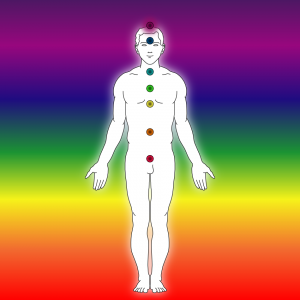 Chakras - lunettes protectrices